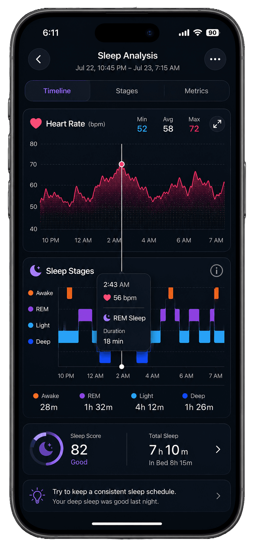 Wearable data insights on WhatsApp and Telegram